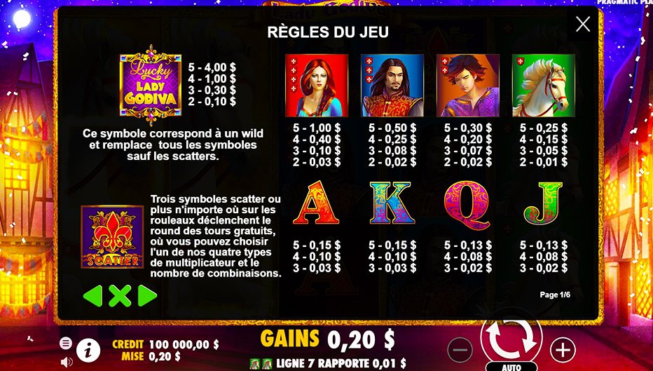 Table de paiement du jeu Lady Godiva