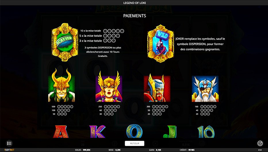 Table de paiement du jeu Legend of Loki