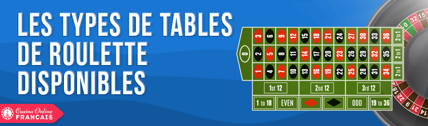 type de table de roulette