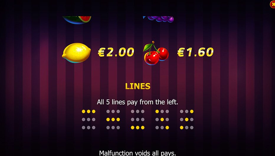 Table de paiement du jeu Lightning Joker