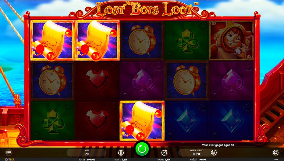 Lignes de paiement Lost Boys Loot