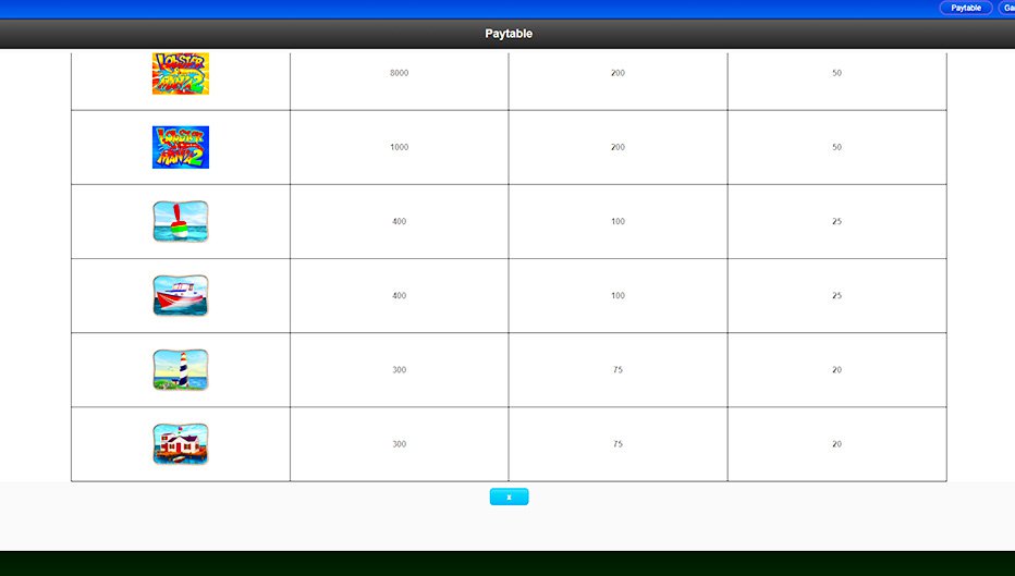 Table de paiement du jeu Lucky Larry's Lobstermania 2