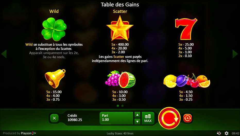 Table de paiement du jeu Lucky Staxx: 40 Lines