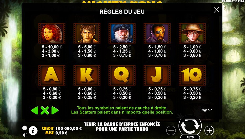 Table de paiement du jeu Mighty Kong