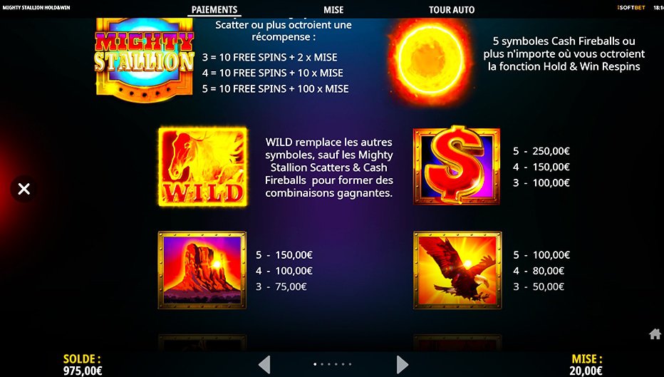 Table de paiement du jeu Mighty Stallion