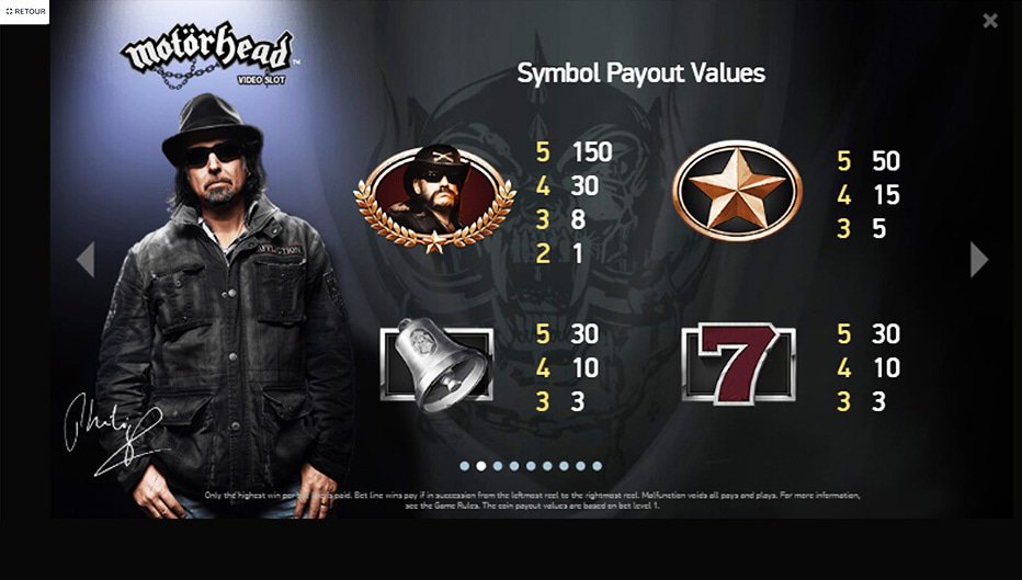 Table de paiement du jeu Motörhead