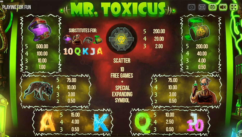 Table de paiement du jeu Mr. Toxicus