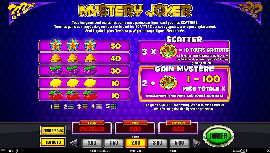 Table de paiement du jeu Mystery Joker