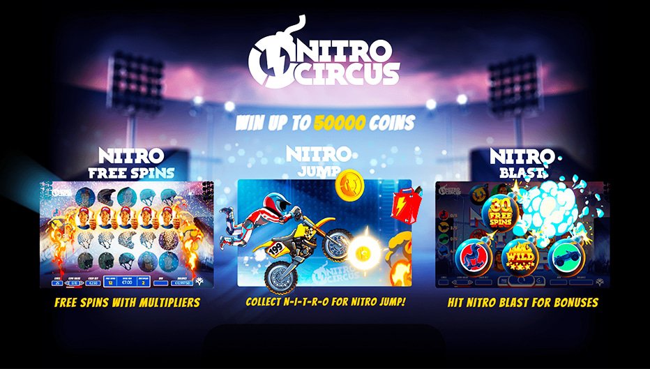 machine à sous Nitro Circus