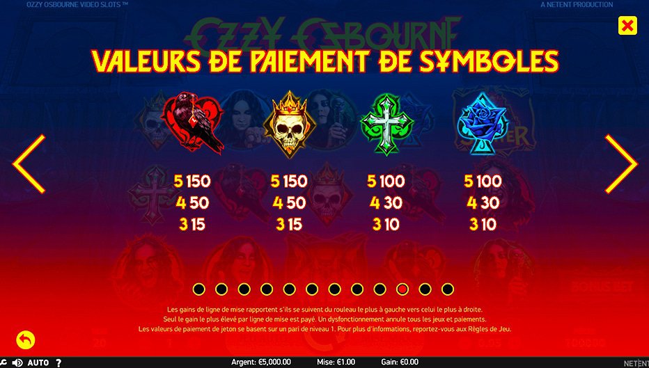 Table de paiement du jeu Ozzy Osbourne