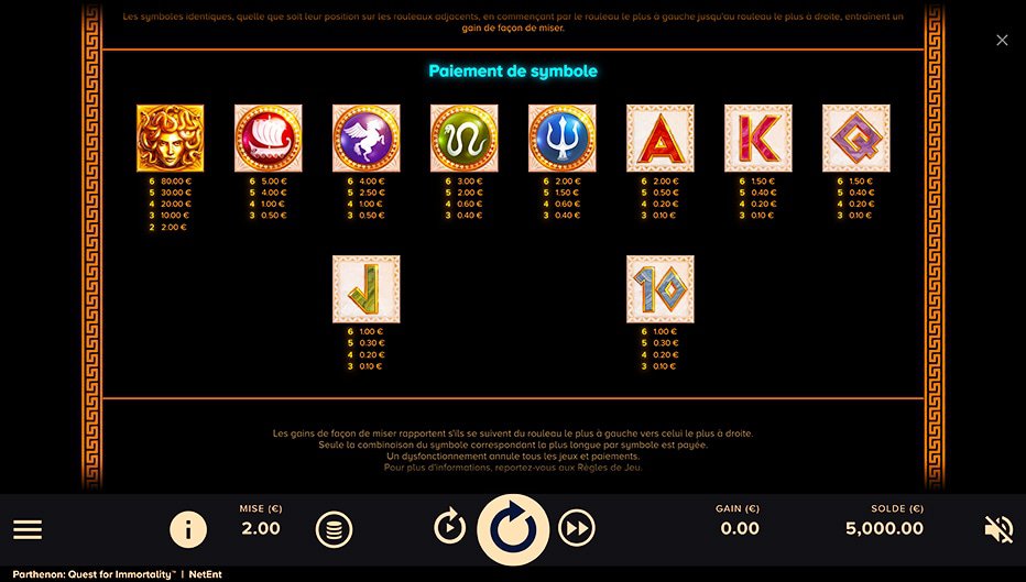 Table de paiement du jeu Parthenon: Quest to Immortality