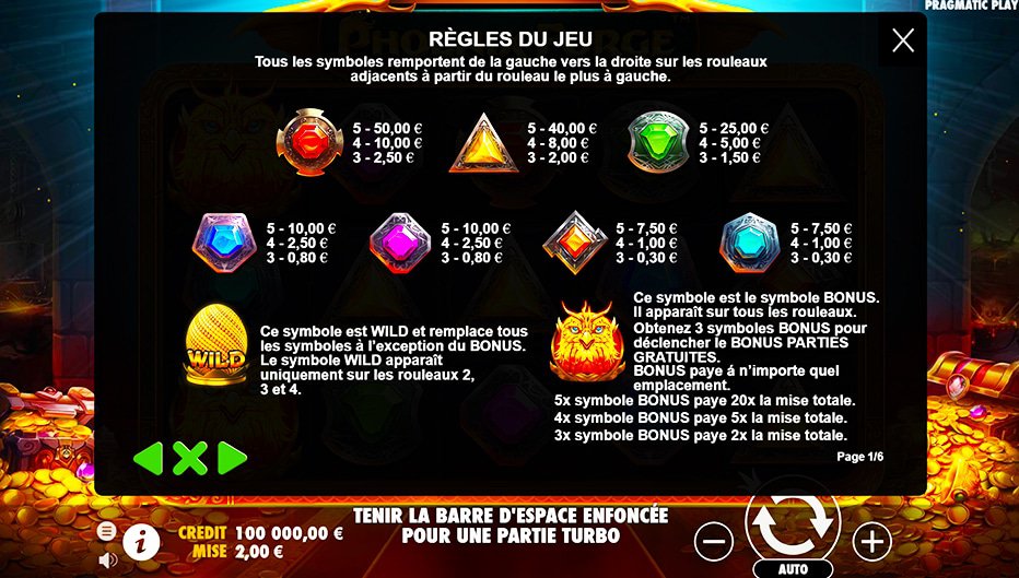 Table de paiement du jeu Phoenix Forge