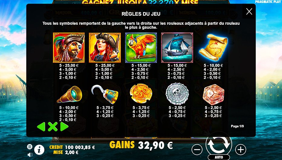 Table de paiement du jeu Pirate Gold