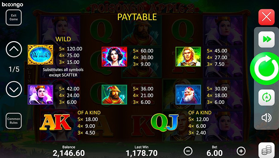 Table de paiement du jeu Poisoned Apple 2