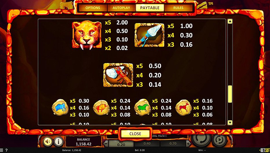 Table de paiement du jeu Primal Hunt