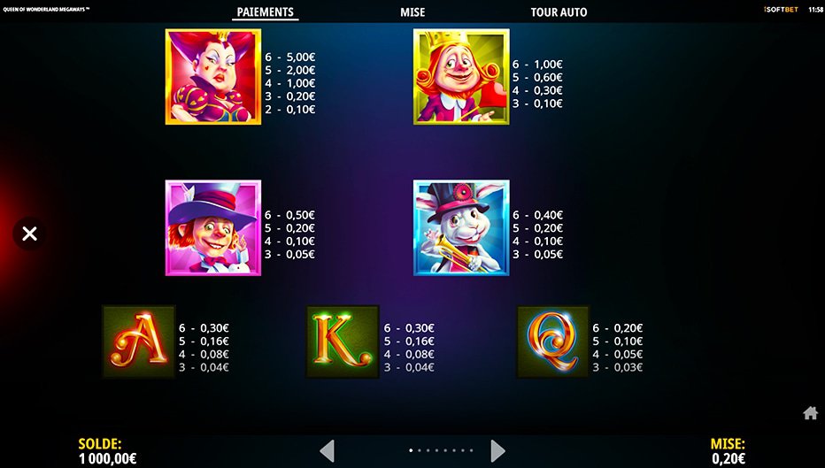 Table de paiement du jeu Queen of Wonderland Megaways