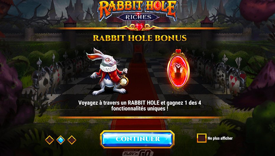 machine à sous Rabbit Hole Riches