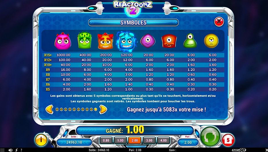 Table de paiement du jeu Reactoonz 2