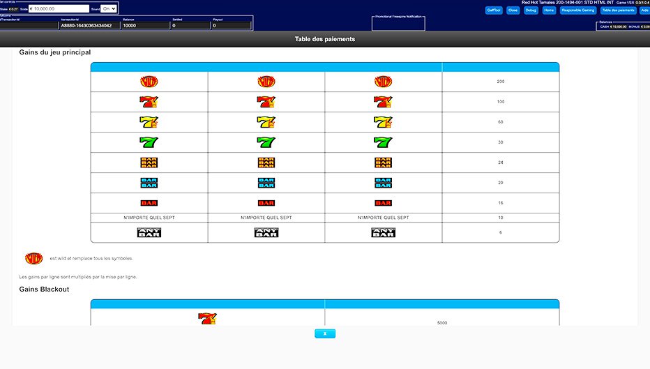 Table de paiement du jeu Red Hot Tamales