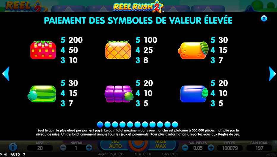 Table de paiement du jeu Reel Rush 2