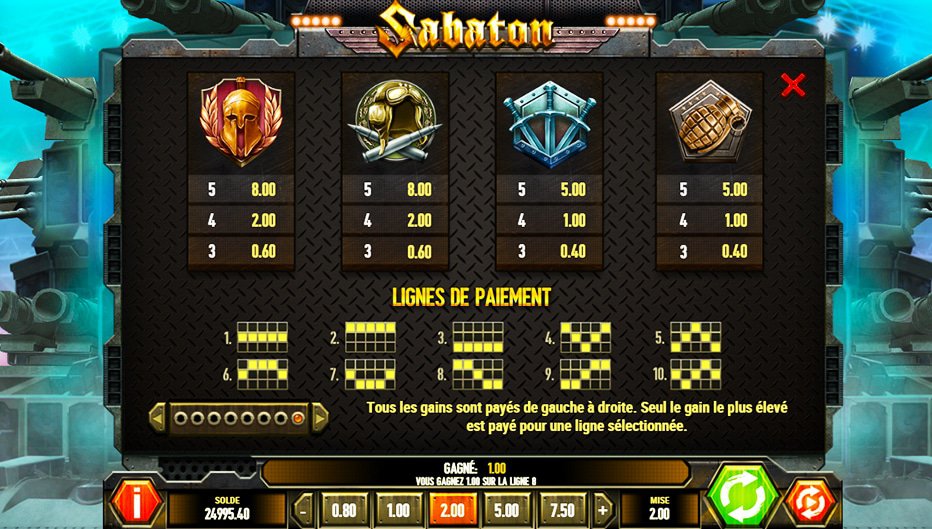 Table de paiement du jeu Sabaton