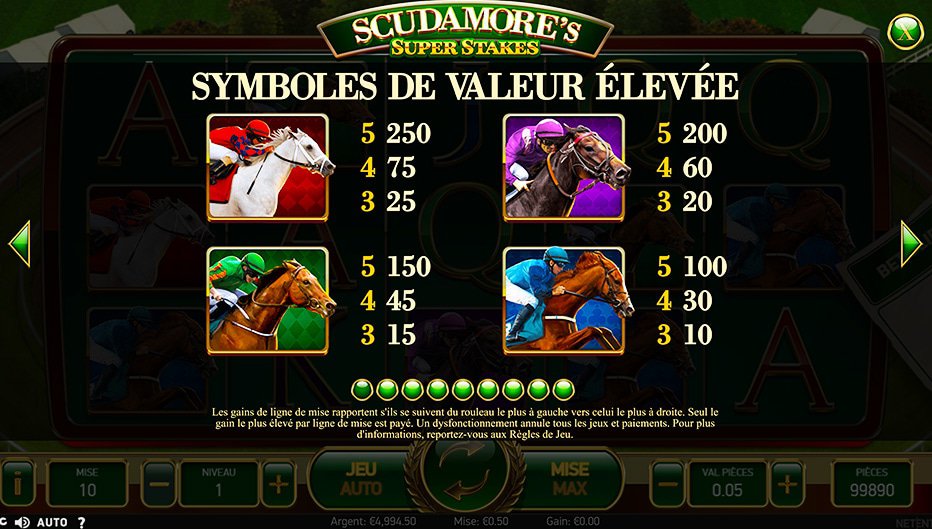 Table de paiement du jeu Scudamore's Super Stakes