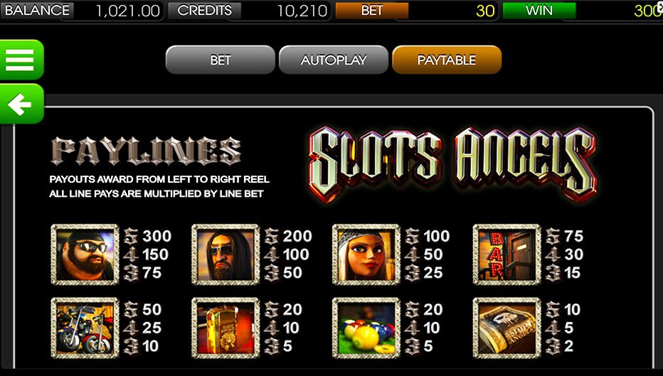 Table de paiement du jeu Slots Angels