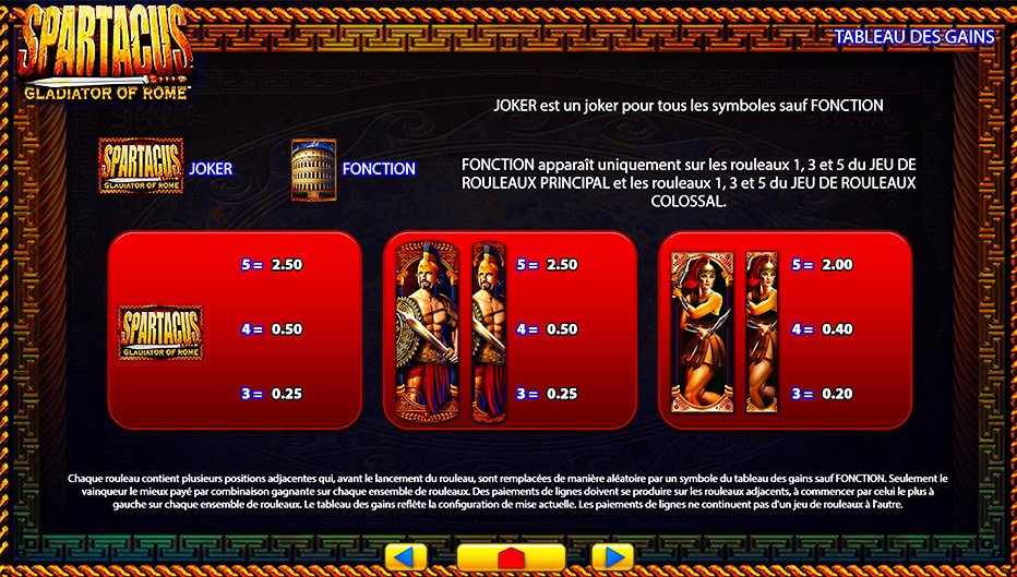 Table de paiement du jeu Spartacus