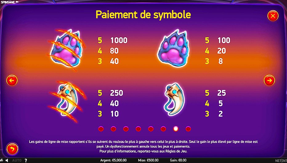 Table de paiement du jeu Spinsane