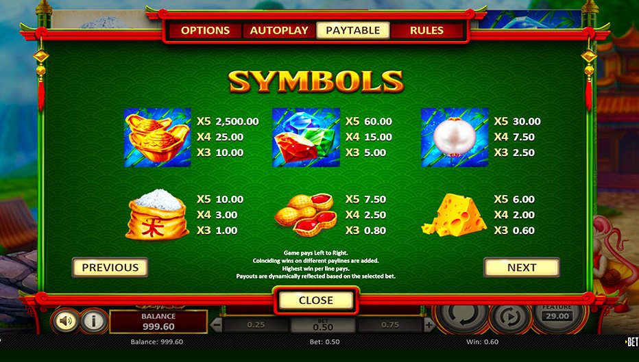 Table de paiement du jeu Spring Tails