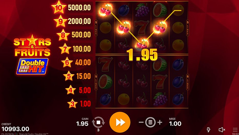 Lignes de paiement Stars and Fruits: Double Hit