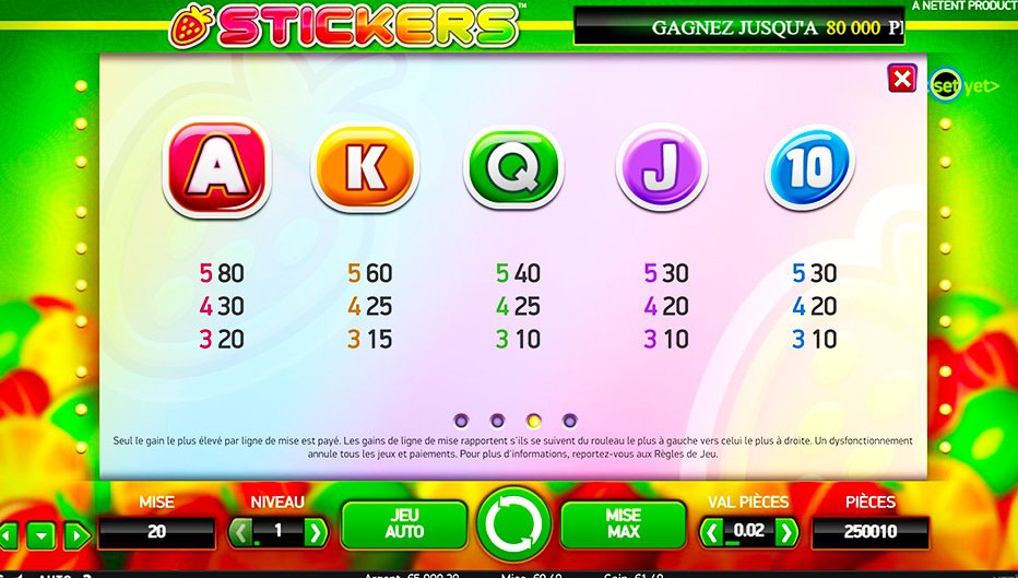 Table de paiement du jeu Stickers