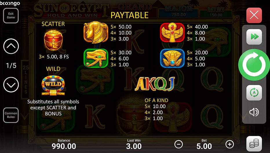 Table de paiement du jeu Sun of Egypt