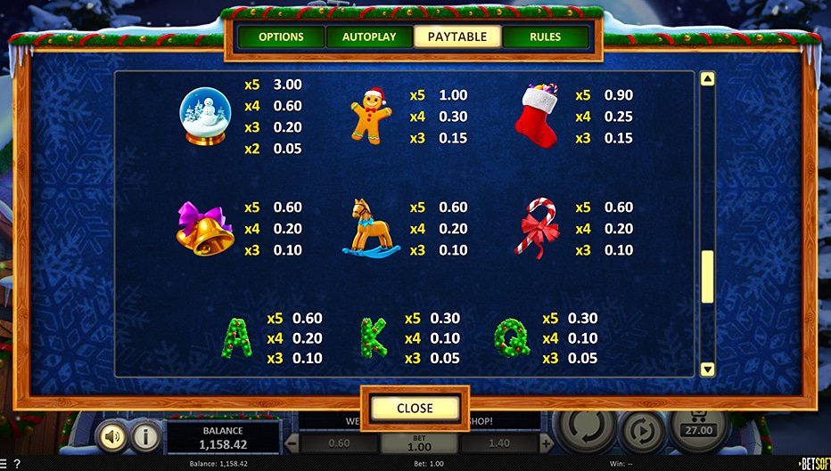 Table de paiement du jeu Take Santa's Shop