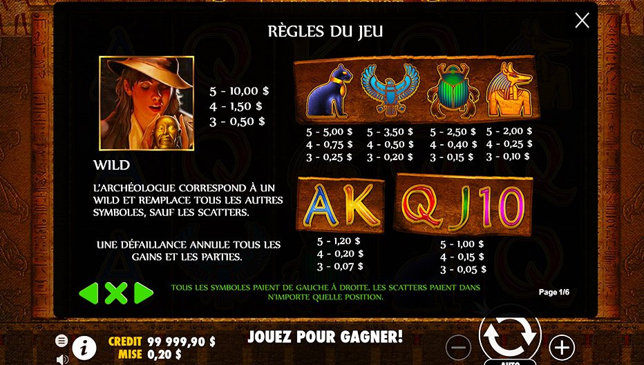 Table de paiement du jeu Tales of Egypt