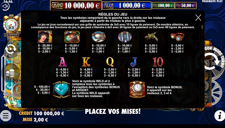 Table de paiement du jeu The Amazing Money Machine