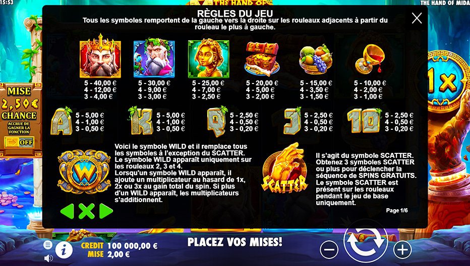 Table de paiement du jeu The Hand of Midas