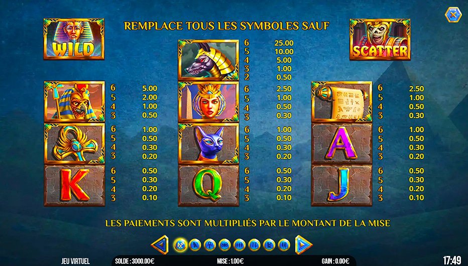 Table de paiement du jeu The Mummy Win Hunters Epicways