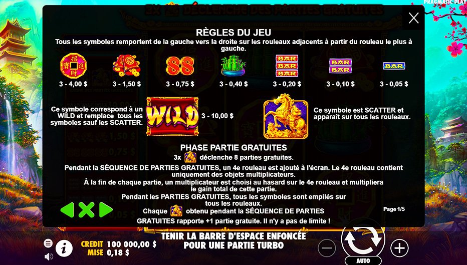 Table de paiement du jeu Treasure Horse