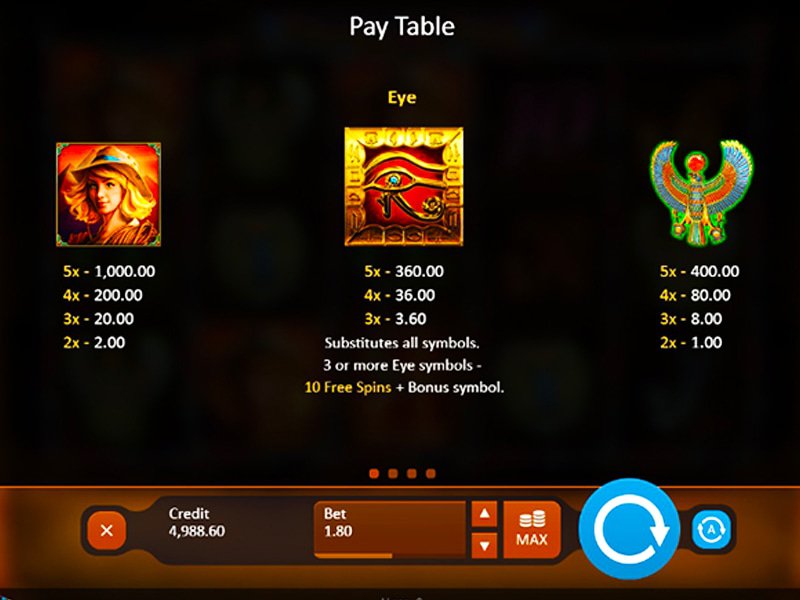 Table de paiement du jeu Treasures of Tombs Hidden Gold