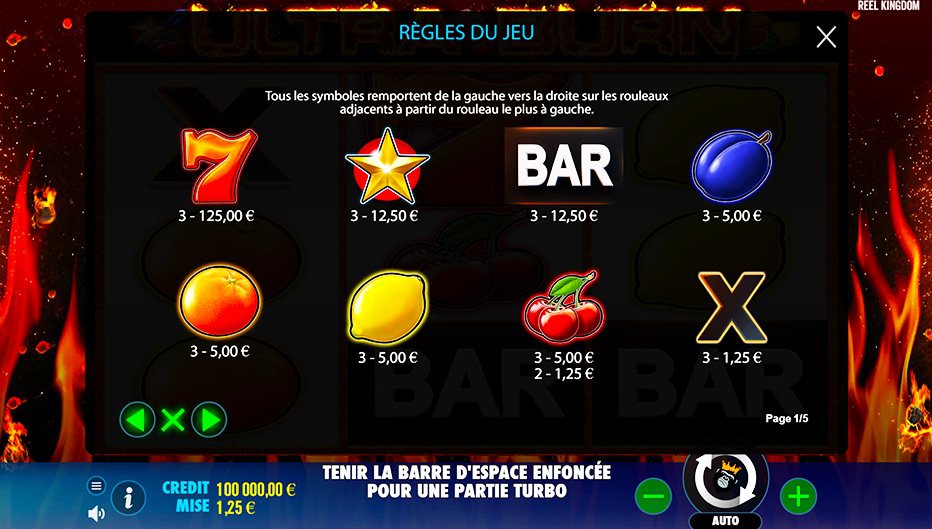 Table de paiement du jeu Ultra Burn