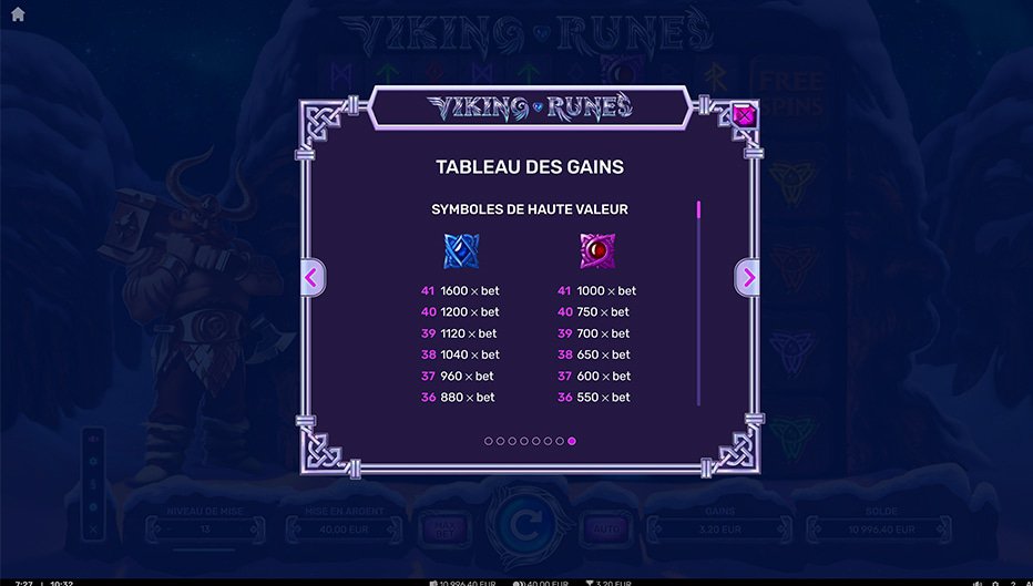 Table de paiement du jeu Viking Runes