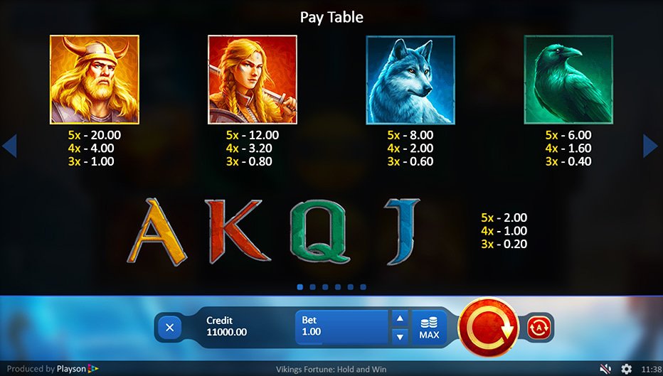 Table de paiement du jeu Vikings Fortune: Hold and Win