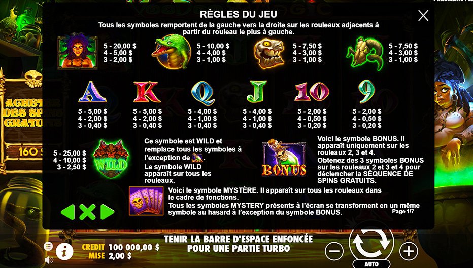 Table de paiement du jeu Voodoo Magic