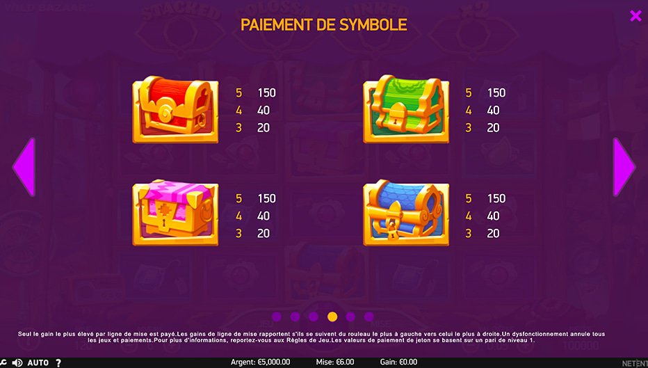 Table de paiement du jeu Wild Bazaar