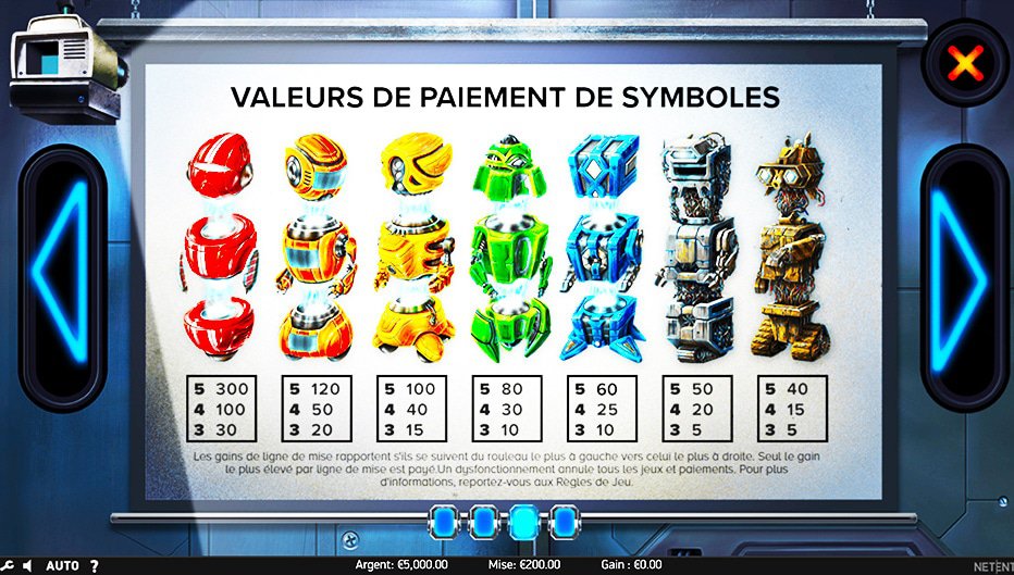 Table de paiement du jeu Wild-O-Tron 3000