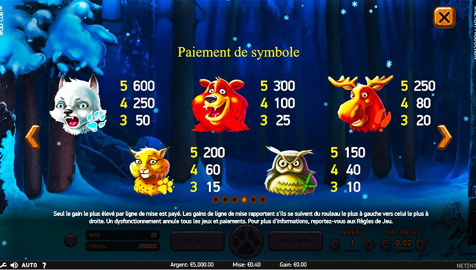 Table de paiement du jeu Wolf Cub