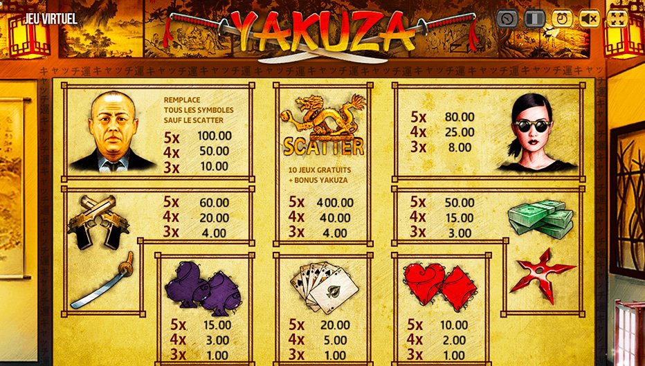 Table de paiement du jeu Yakuza